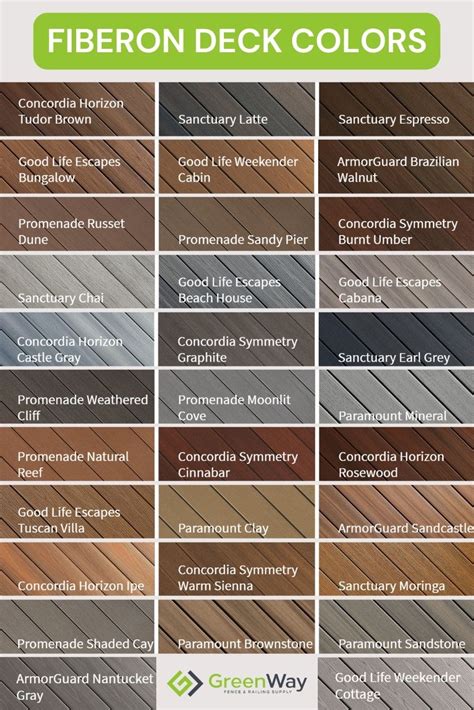 fiberon decking color chart.